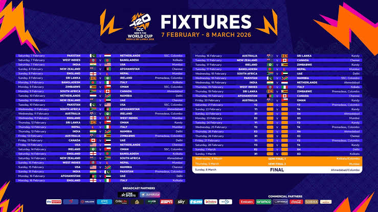 ICC T20 World Cup All Teams Match Schedule 2026