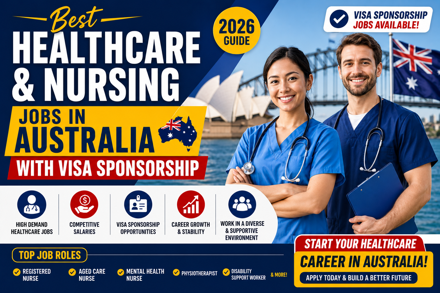 Best Healthcare and Nursing Jobs in Australia with Visa Sponsorship (2026)
